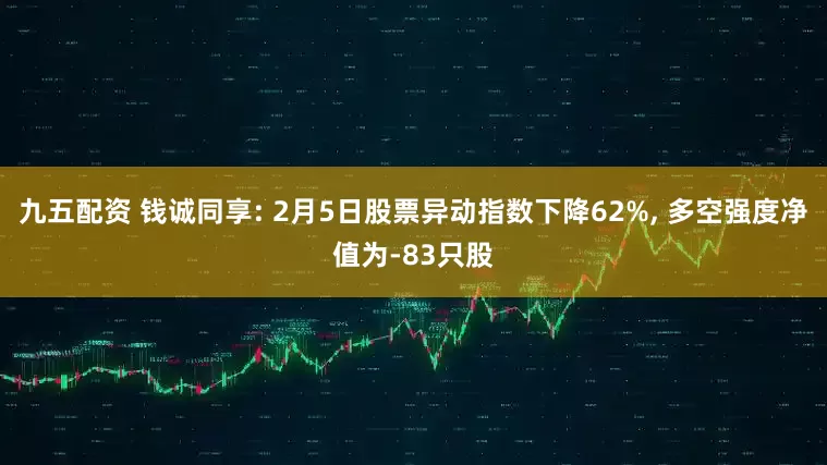 九五配资 钱诚同享: 2月5日股票异动指数下降62%, 多空强度净值为-83只股